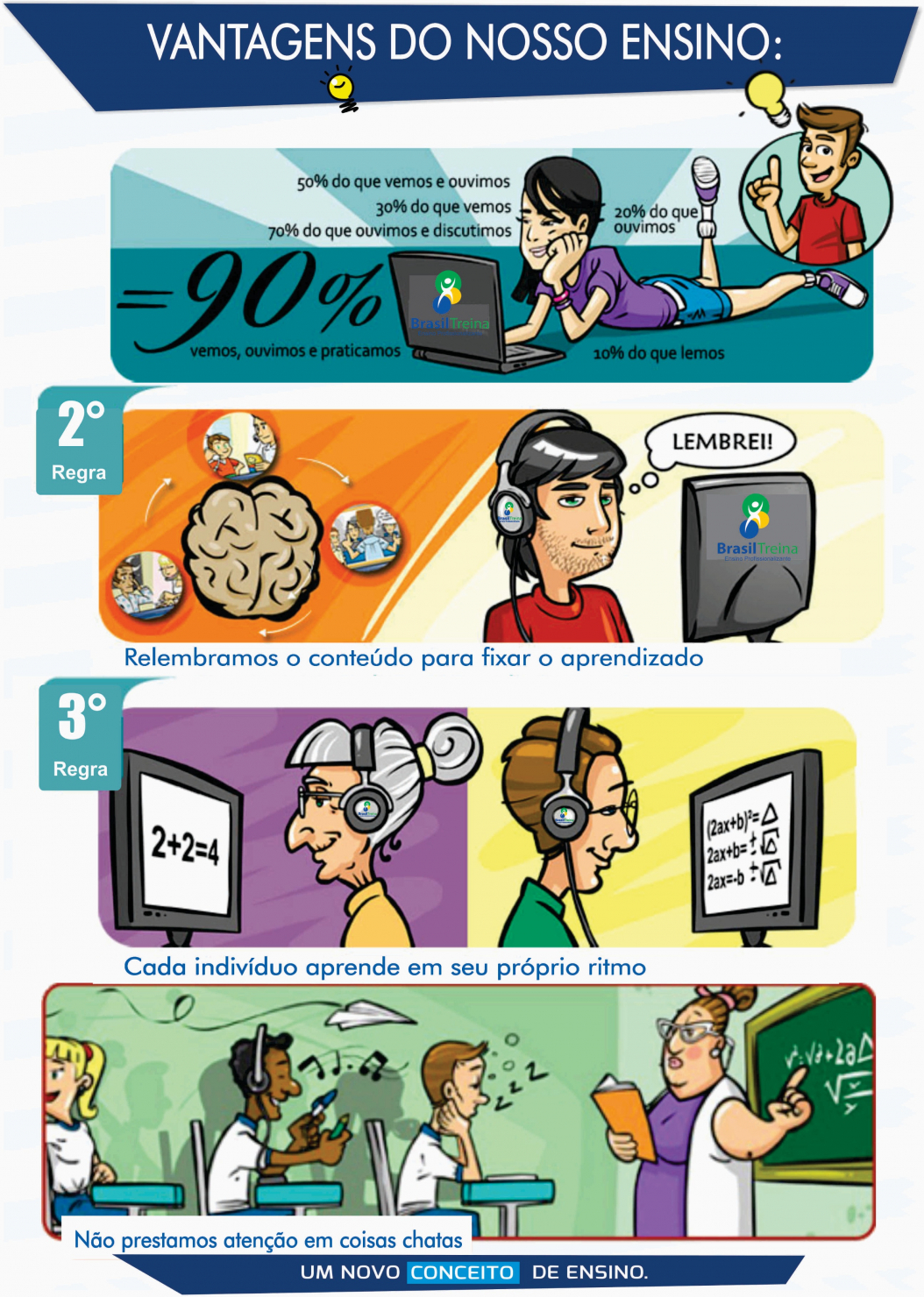 gallery/novo metodo de ensino bt